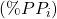 Rendered by QuickLaTeX.com (\%PP_i)